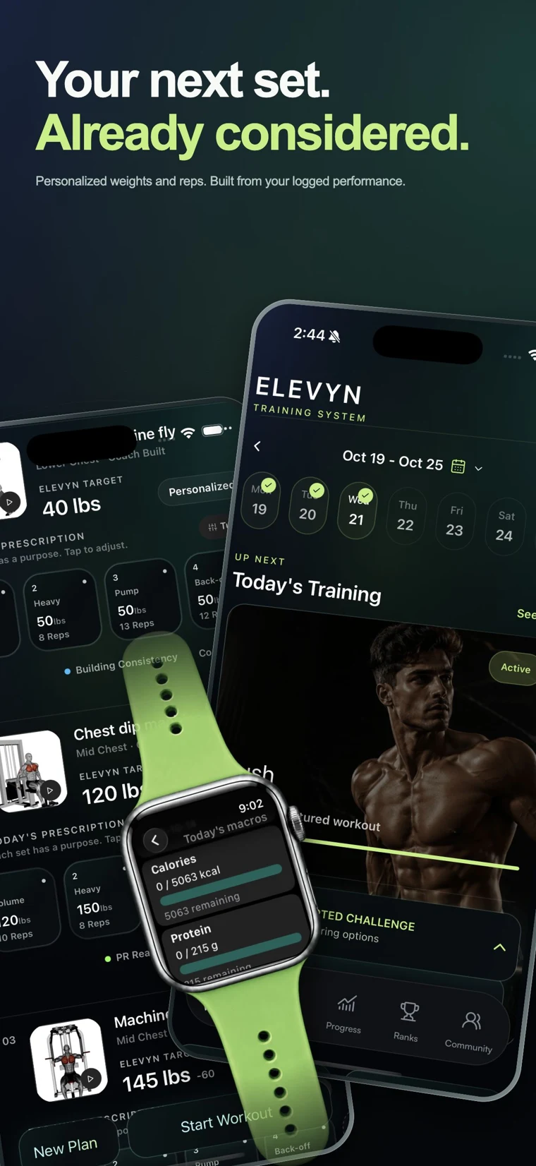 Smart progressive overload: Your next set. Already considered.