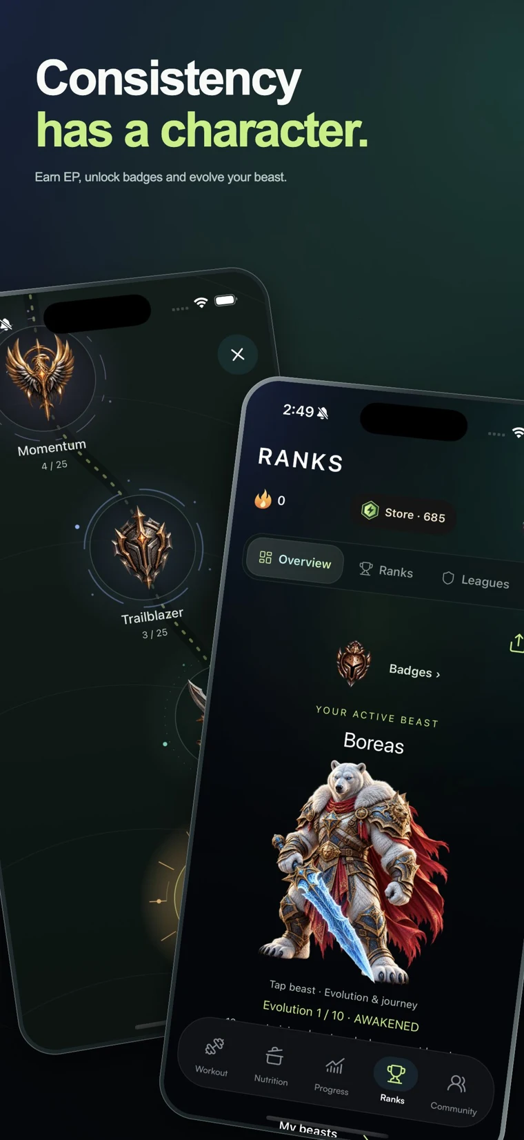 Ranks & evolution: Consistency has a character.